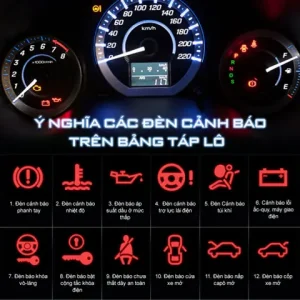Khám Phá Các Nút Bấm Trên Xe Mazda 2: Hướng Dẫn Chi Tiết Cho Người Lái