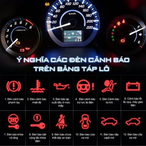 Khám Phá Các Nút Bấm Trên Xe Mazda 2: Hướng Dẫn Chi Tiết Cho Người Lái