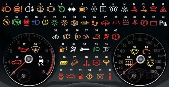 Khám Phá Chi Tiết Các Nút Điều Khiển Mazda 6: Hướng Dẫn Sử Dụng Toàn Diện