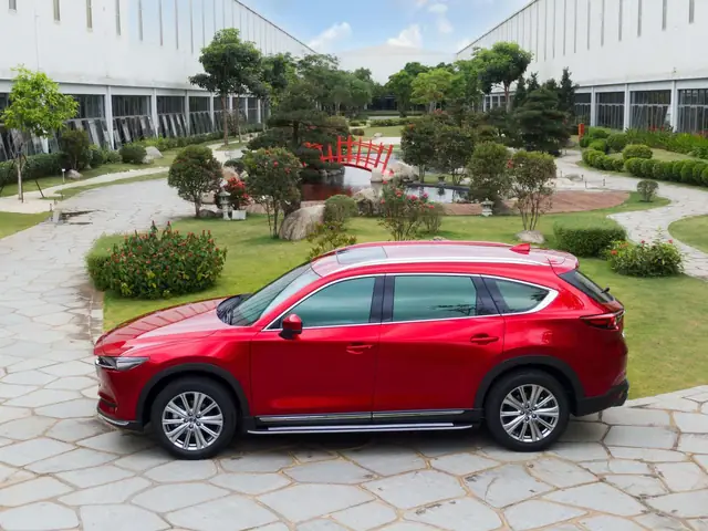 Các Phiên Bản Mazda Cx-8 Tại Việt Nam: Hướng Dẫn Chi Tiết Lựa Chọn