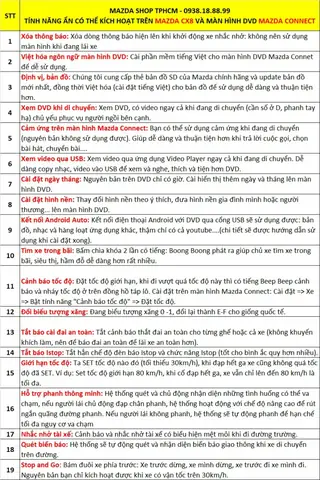 Khám Phá Các Tính Năng Tự Động Thông Minh Trên Xe Mazda