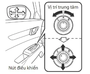 Hướng Dẫn Chi Tiết Cách Chỉnh Gương Chiếu Hậu Xe Mazda 3 Chuẩn Xác