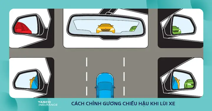 Cách Điều Chỉnh Gương Chiếu Hậu Mazda: Hướng Dẫn Chi Tiết Cho Người Lái Xe