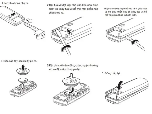Cách Thay Pin Chìa Khóa Xe Mazda: Hướng Dẫn Chi Tiết Tại Nhà