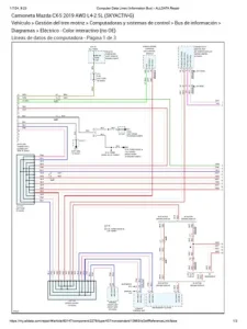 Hướng Dẫn Lắp Đặt Canbus Mở Cảm Ứng Cho Mazda Cx‑5 & Cx‑8 Nhanh Chóng