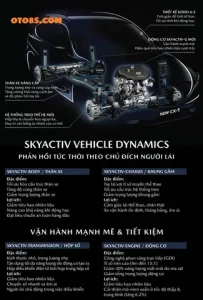 Catalog Mazda Cx-5: Thông Tin Chi Tiết Về Các Phiên Bản, Động Cơ & Trang Bị