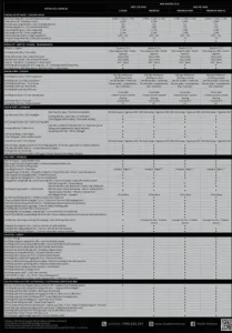 Catalog Mazda Cx-8: Tổng Hợp Đầy Đủ Thông Tin Về Tất Cả Các Phiên Bản Từ 2017 Đến 2026