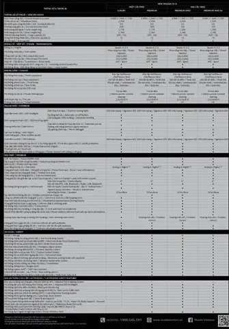 Catalog Mazda Cx-8: Tổng Hợp Đầy Đủ Thông Tin Về Tất Cả Các Phiên Bản Từ 2026 Đến 2026