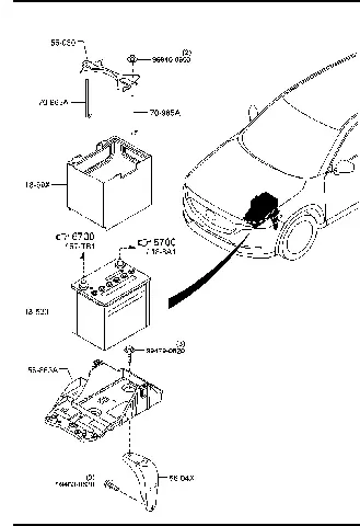 Thông Tin Xe Mazda: Công Nghệ Skyactiv - Bí Quyết Cho Hiệu Năng Và Tiết Kiệm Nhiên Liệu Vượt Trội