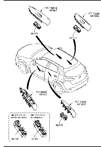 Thông Tin Xe Mazda: Công Nghệ Skyactiv - Bí Quyết Cho Hiệu Năng Và Tiết Kiệm Nhiên Liệu Vượt Trội
