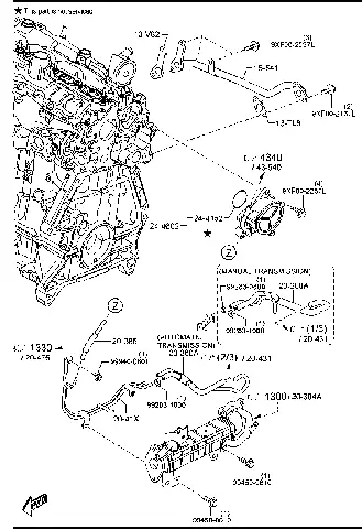 Thông Tin Xe Mazda: Công Nghệ Skyactiv - Bí Quyết Cho Hiệu Năng Và Tiết Kiệm Nhiên Liệu Vượt Trội