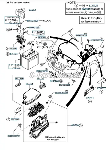 Cầu Chì Tẩu Thuốc Mazda 3: Hướng Dẫn Thay Thế Và Khắc Phục Sự Cố