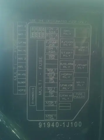 Cầu Chì Tẩu Thuốc Mazda 3: Hướng Dẫn Thay Thế Và Khắc Phục Sự Cố