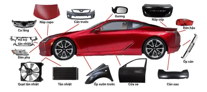 Khám Phá Cấu Tạo Lớp Sơn 25d Của Mazda: Độ Bền Và Vẻ Đẹp Vượt Thời Gian