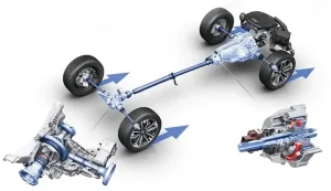 Khám Phá Đầy Đủ Các Thông Số Kỹ Thuật Mazda 3 Và Các Bộ Phận Quan Trọng