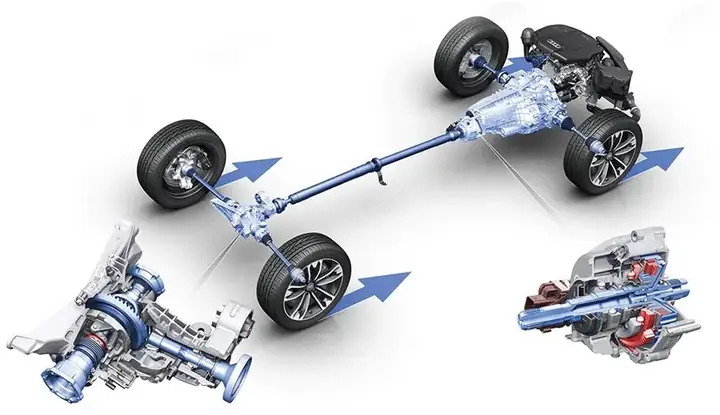 Khám Phá Đầy Đủ Các Thông Số Kỹ Thuật Mazda 3 Và Các Bộ Phận Quan Trọng