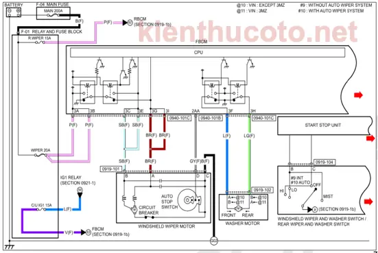 Chế Độ Auto Gạt Nước Mazda 3: Hiểu Rõ Và Sử Dụng Hiệu Quả