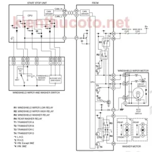 Chế Độ Auto Gạt Nước Mazda 3: Hiểu Rõ Và Sử Dụng Hiệu Quả