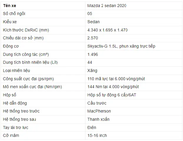 Chỉ Mạ Cao Cấp Xe Mazda 2: Nâng Tầm Vẻ Đẹp, Bảo Vệ Hoàn Hảo