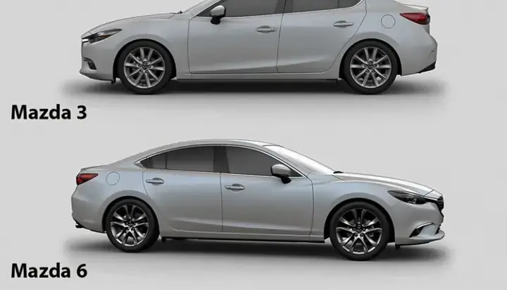 Mazda 6 Vs Mazda 3: Đánh Giá Chi Tiết & So Sánh Toàn Diện