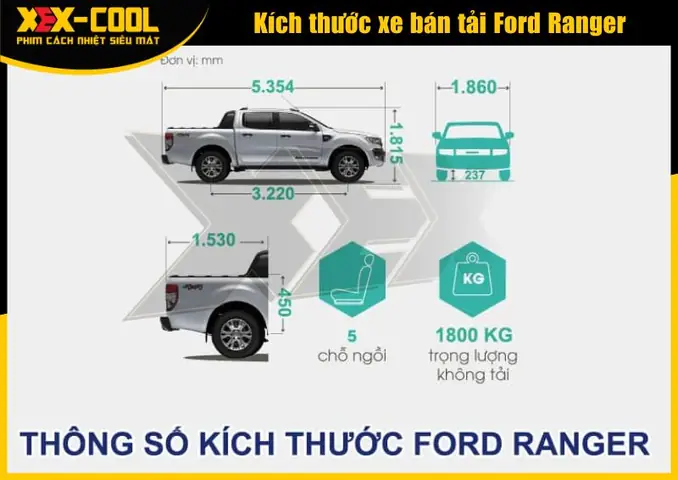 Chiều Dài Xe Bán Tải Mazda: Kích Thước, Thông Số & Lựa Chọn Phù Hợp
