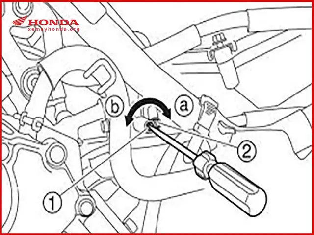 Hướng Dẫn Chi Tiết Cách Chỉnh Garanti Xe Mazda 323 Tại Nhà Và Khi Nào Cần Đến Gara