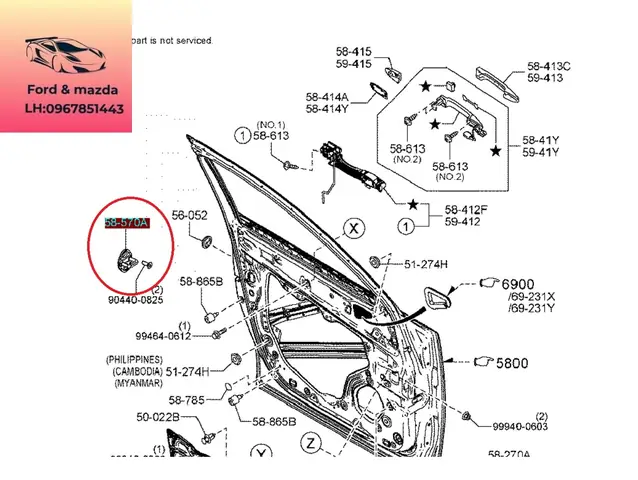 Chốt Cửa Mazda Hỏng: Nguyên Nhân, Chẩn Đoán Và Hướng Dẫn Sửa Chữa Chi Tiết
