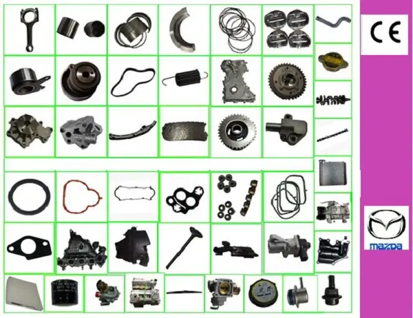 Mua Phụ Tùng Mazda Chính Hãng Ở Đâu Cho Chủ Xe Việt Nam Mua Phụ Tùng Mazda Chính Hãng Ở Đâu Cho Chủ Xe Việt Nam