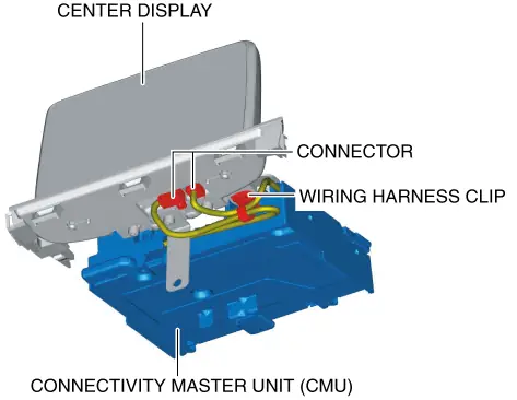 Cmu Mazda Connect Là Gì? Khám Phá Công Nghệ Thông Minh Trên Xe Mazda