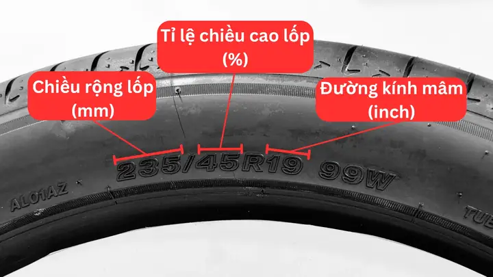 Hướng Dẫn Chọn Lốp Xe Mazda 3 Chuẩn – Kích Thước, Thương Hiệu, Giá Tốt