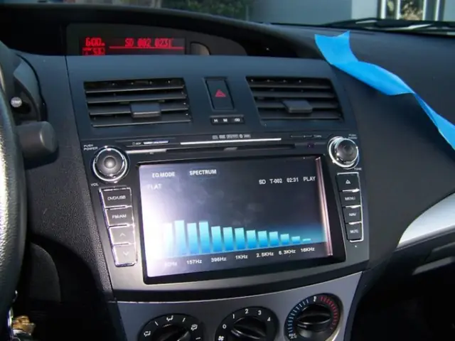 Có Nên Thay Đầu Dvd Zin Theo Xe Mazda? Đánh Giá Chi Tiết Và Lợi Ích