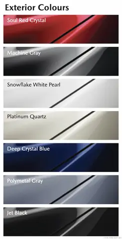 Các Màu Sắc Nổi Bật Của Mazda Cx-8: Lựa Chọn Nào Phù Hợp Với Bạn?