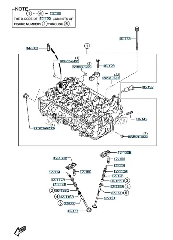 Con Đội Thủy Lực Mazda Cx-5: Hướng Dẫn Chọn Mua, Lắp Đặt Và Bảo Dưỡng Chi Tiết