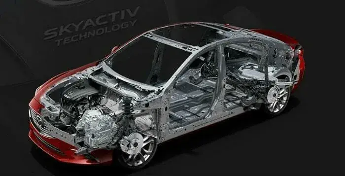 Công Nghệ Thân Xe Skyactiv Của Mazda: Nâng Tầm Trải Nghiệm Lái