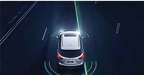 Khám Phá Mazda Cx‑5: Công Nghệ, An Toàn Và Ưu Điểm