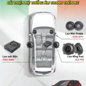 Hướng Dẫn Chi Tiết: Chuyển Đổi Nhạc Flac Cho Mazda Cx-5 - Trải Nghiệm Âm Thanh Đỉnh Cao