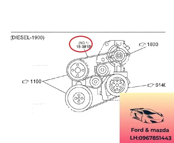 Dây Curoa Xe Mazda Bt50: Chức Năng, Dấu Hiệu Hỏng Hóc & Lời Khuyên Thay Thế
