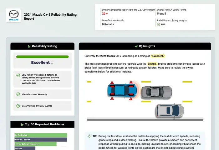 Đánh Giá Độ Bền Xe Mazda: Vì Sao Đáng Tin Cậy Cho Người Lái