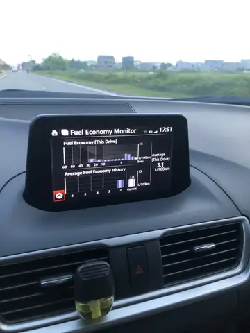 Đánh Giá Mazda 3 2019: Hành Trình Trải Nghiệm Từ Góc Nhìn Otofun