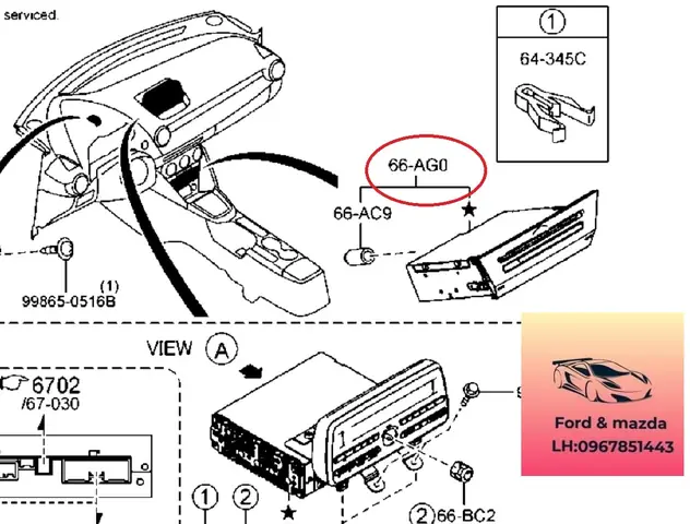 Hướng Dẫn Lắp Đầu Dvd Mazda 2: Tự Thực Hiện Đúng Cách