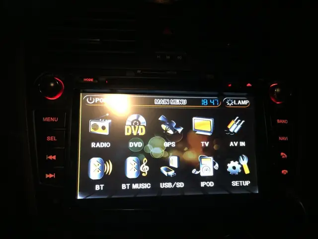 Đầu Dvd Trên Mazda 3: Nâng Cấp Trải Nghiệm Lái Xe Toàn Diện