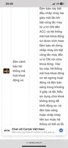 Đèn An Ninh Trên Mazda 3: Tìm Hiểu Chi Tiết Từ A-z