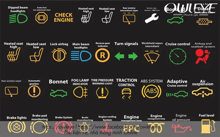 Đèn Báo Lỗi Trên Ô Tô Mazda: Ý Nghĩa, Nguyên Nhân & Cách Xử Lý Hiệu Quả