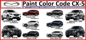Tìm Hiểu Code Màu Mazda: Danh Sách, Ý Nghĩa Và Cách Chọn