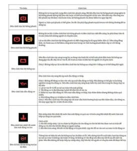 Đèn Nhấp Nháy Đồng Hồ Mazda 3: Nguyên Nhân, Cách Khắc Phục & Lời Khuyên Từ Chuyên Gia