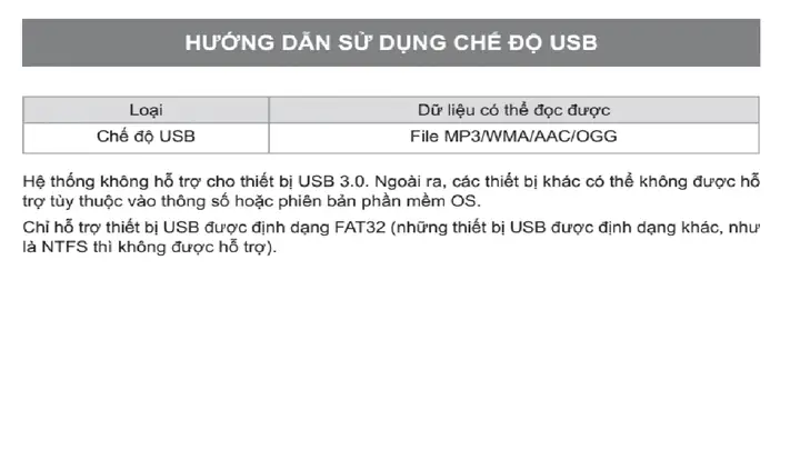 Hướng Dẫn Xem Video Usb Trên Xe Mazda – Định Dạng, Dung Lượng & Mẹo Tối Ưu