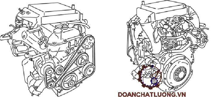 Hướng Dẫn Viết Đồ Án Hệ Thống Mazda Từ A‑z Cho Sinh Viên Kỹ Thuật