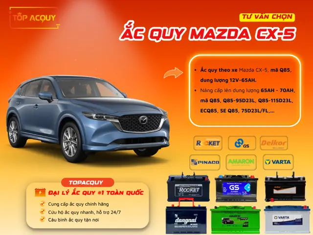 Độ Bền Của Ắc Quy Xe Mazda: Yếu Tố Ảnh Hưởng Và Cách Tối Ưu Tuổi Thọ