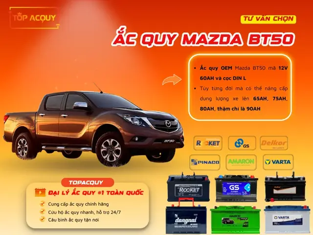 Độ Bền Của Ắc Quy Xe Mazda: Yếu Tố Ảnh Hưởng & Cách Tối Ưu Tuổi Thọ