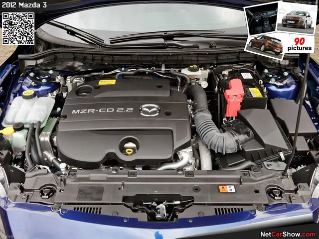 Dung Tích Động Cơ Mazda 3: Hướng Dẫn Chi Tiết Từ A-z